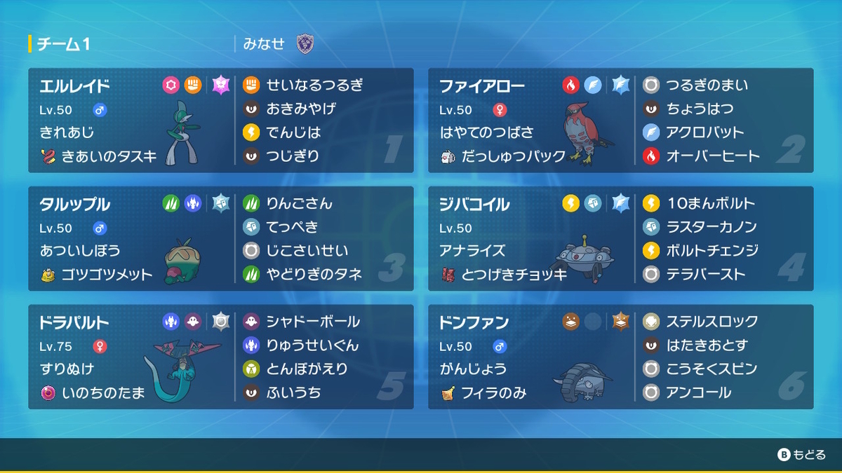 シングルパーティ