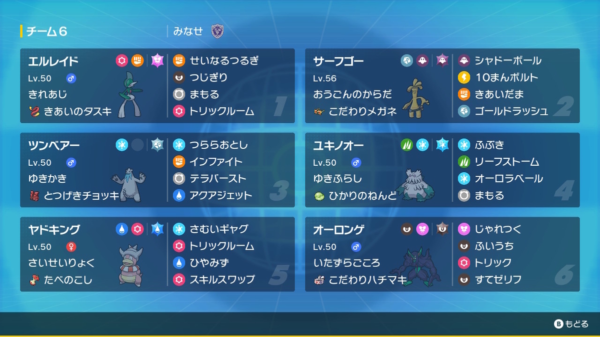 ダブルパーティ