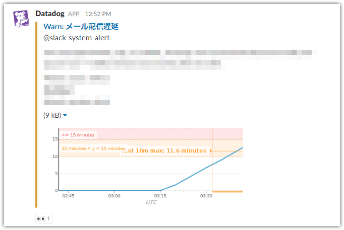 f:id:minato128:20171201172621p:plain