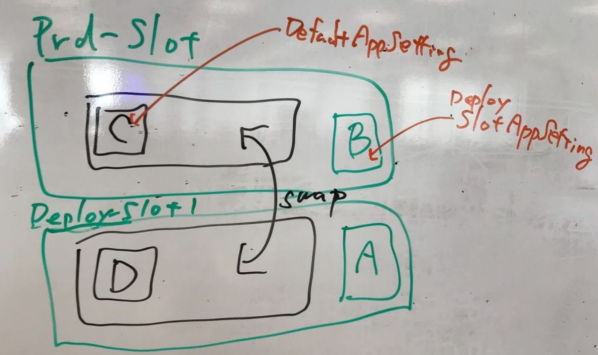 f:id:minato128:20200320003434p:plain