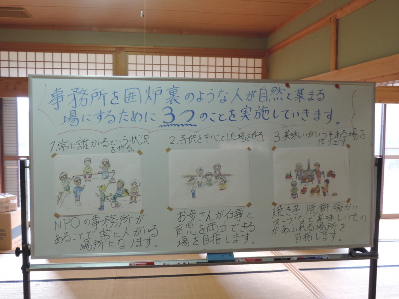 f:id:minato920:20170814134602j:plain