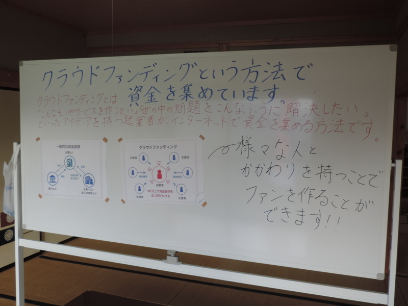 f:id:minato920:20170816211609j:plain