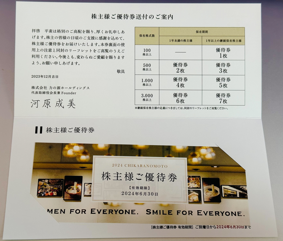 力の源ホールディングス（一風堂）から株主優待と配当金が到着
