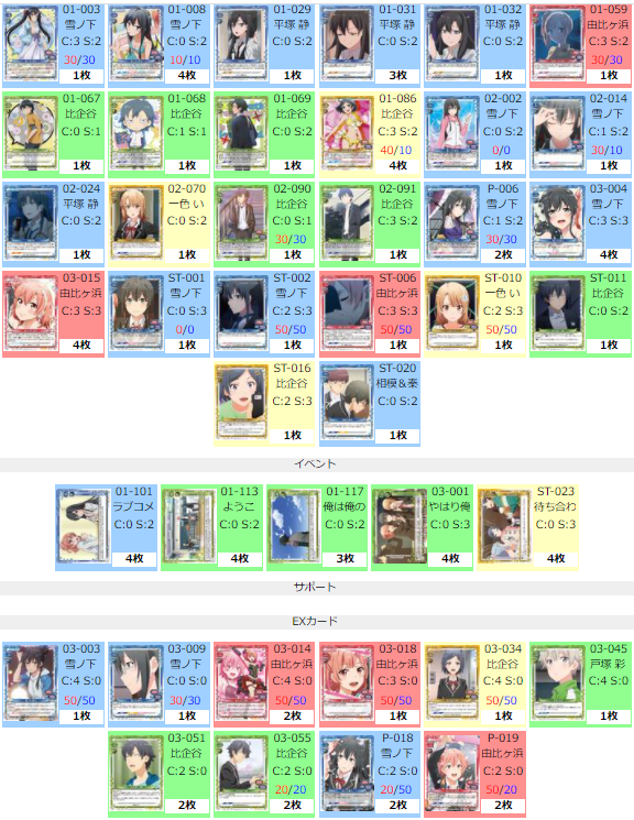 f:id:minato_lotus:20210711212846p:plain