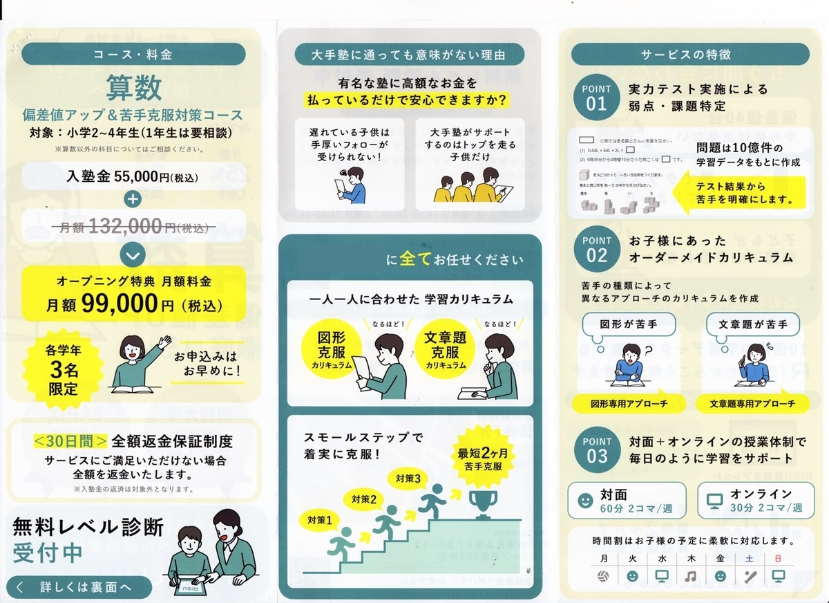 f:id:minato_serenade:20220313183237j:plain