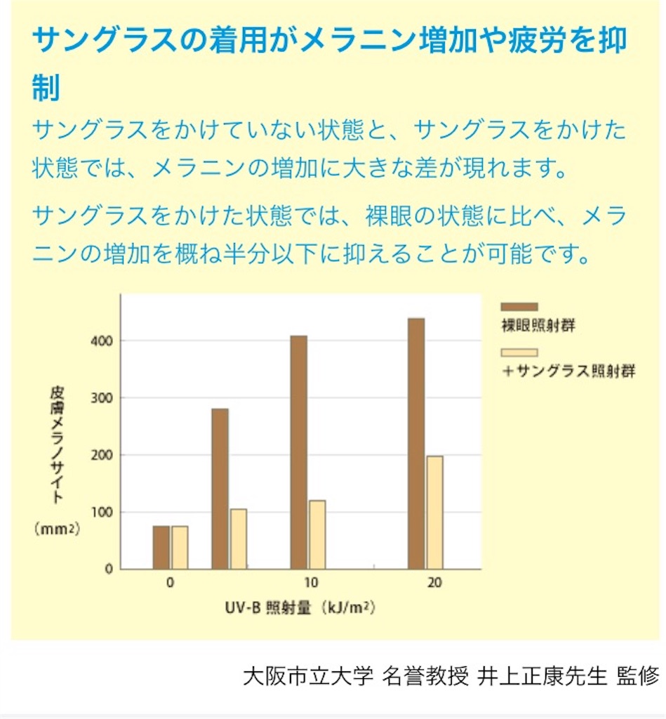 f:id:minatoblog:20170502154300j:image f:id:minatoblog:20170502154300j:image