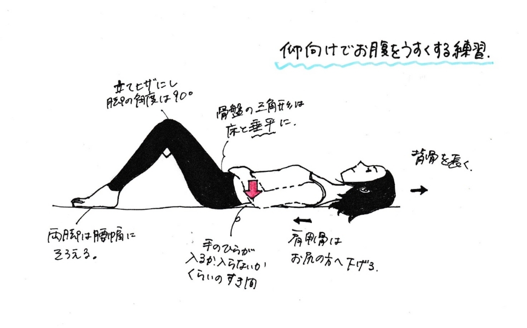 f:id:minatostudio:20180524134950j:plain f:id:minatostudio:20180524134950j:plain