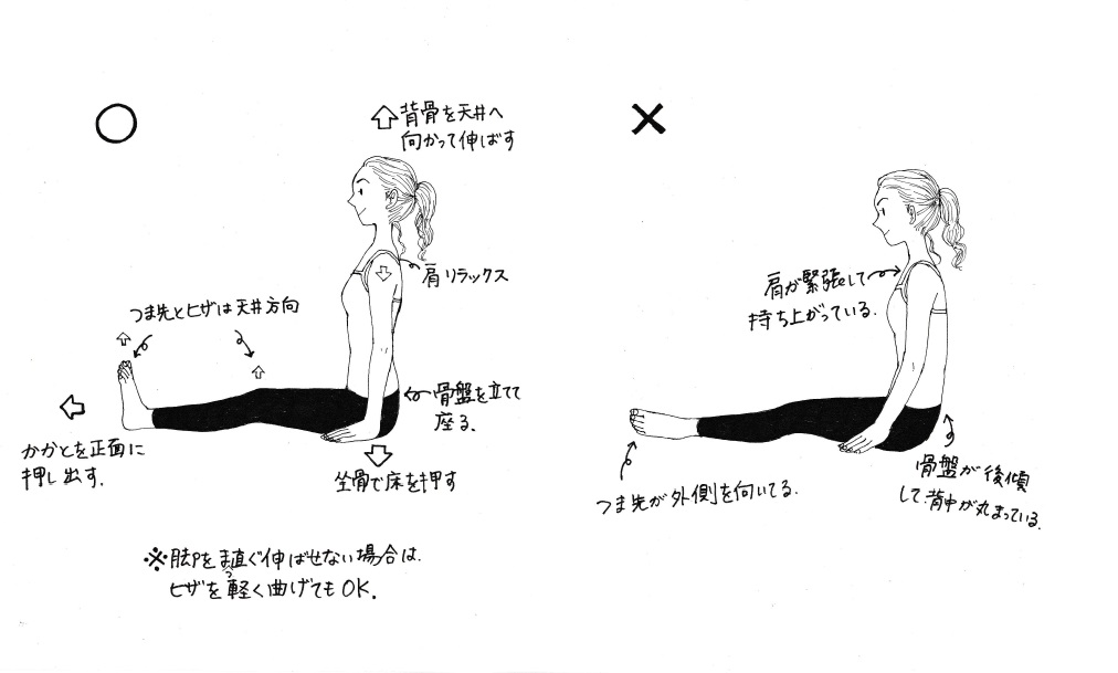 f:id:minatostudio:20190220141008j:plain f:id:minatostudio:20190220141008j:plain