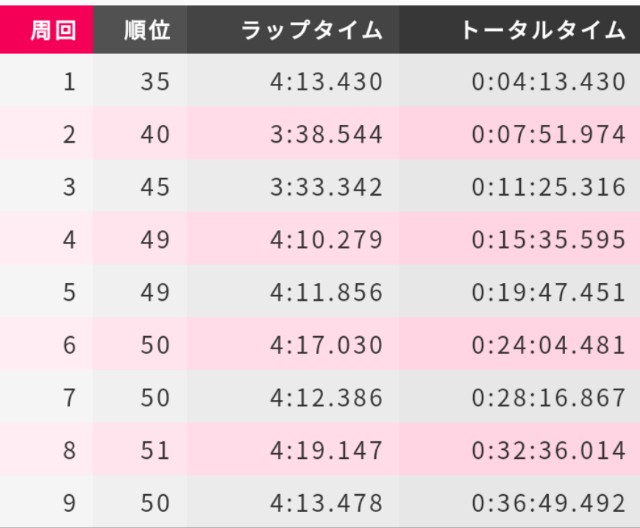 f:id:minatoyokohama303:20210411102055j:image f:id:minatoyokohama303:20210411102055j:image