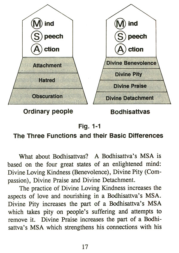 f:id:mindattractor:20180613191526j:plain