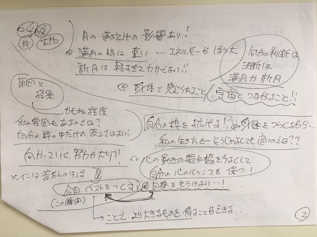 f:id:mindfulness-s:20210717090251j:plain