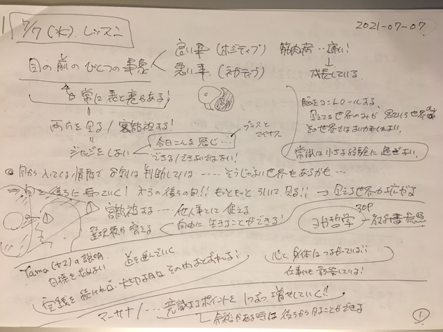 f:id:mindfulness-s:20210723190654j:plain