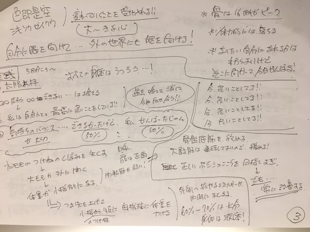 f:id:mindfulness-s:20210723190724j:plain