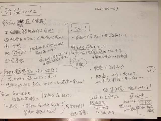 f:id:mindfulness-s:20210801211653j:plain