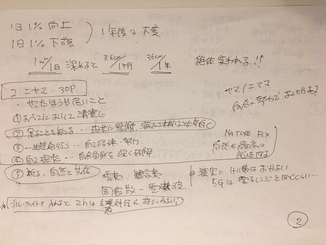 f:id:mindfulness-s:20210801211708j:plain