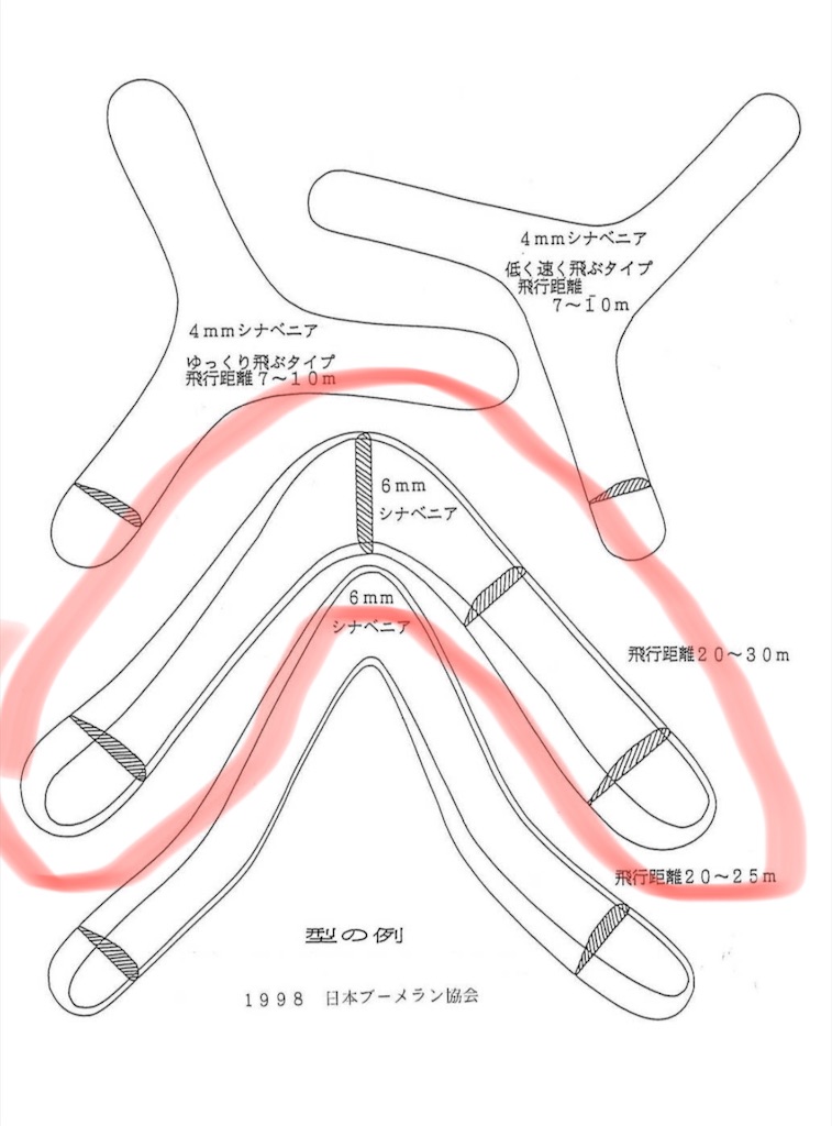 f:id:mine_toootoi:20210315162829j:image f:id:mine_toootoi:20210315162829j:image
