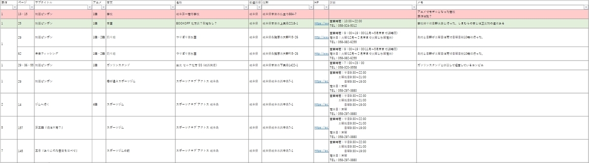 f:id:mine_toootoi:20211118120101j:plain