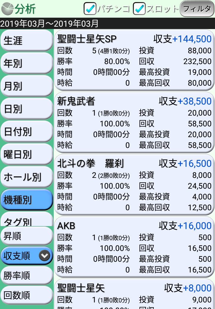 f:id:mineko777:20190429145608p:plain f:id:mineko777:20190429145608p:plain