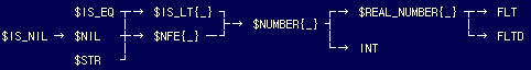 f:id:minekoa:20071213013140p:image f:id:minekoa:20071213013140p:image