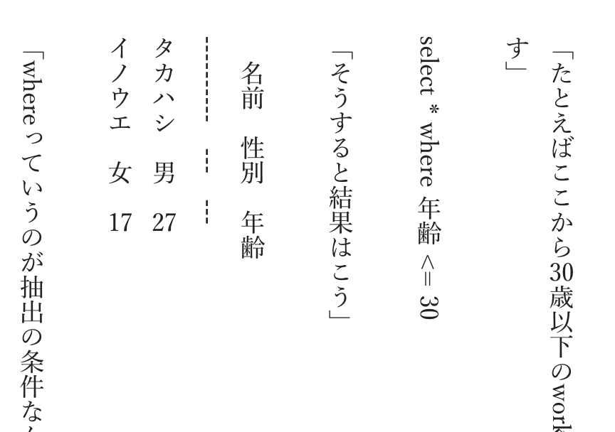 f:id:minemuracoffee:20190120142413p:plain