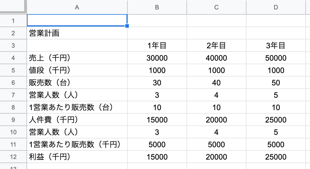 f:id:minemuracoffee:20190612170121p:plain f:id:minemuracoffee:20190612170121p:plain