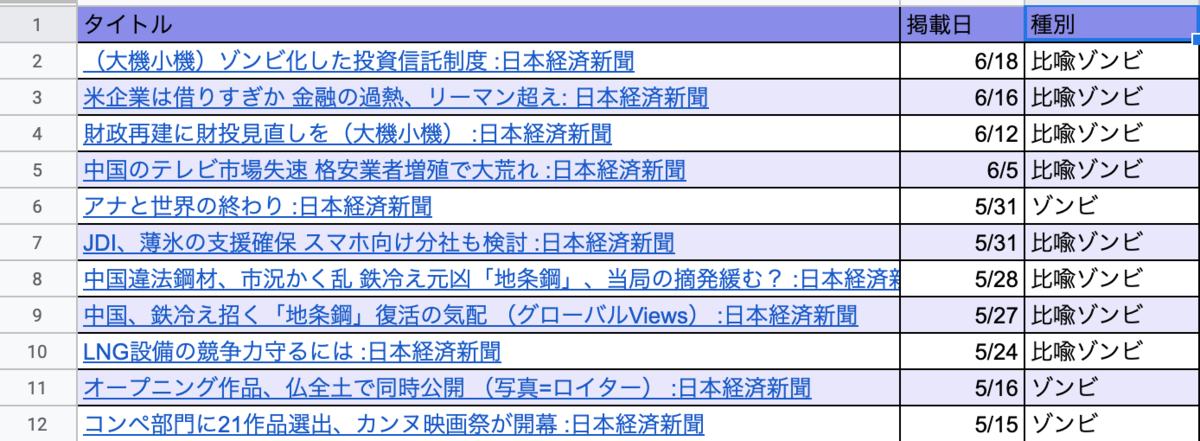 f:id:minemuracoffee:20190619084949p:plain