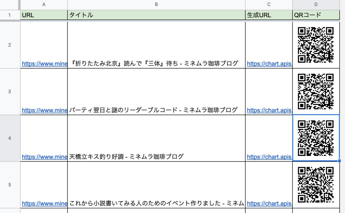 f:id:minemuracoffee:20190718120927p:plain f:id:minemuracoffee:20190718120927p:plain