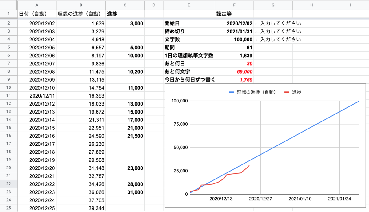 f:id:minemuracoffee:20201130180258p:plain