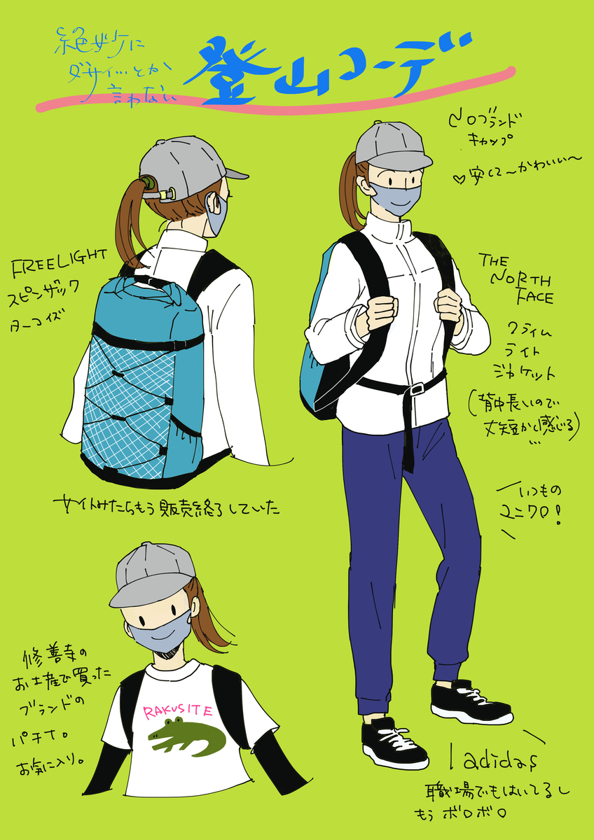 f:id:minetake:20210505225514j:plain