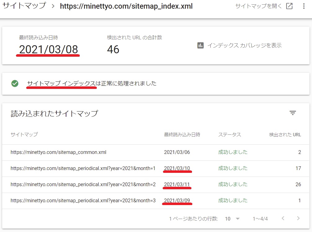 はてなブログで登録すべきサイトマップは Sitemap Index Xml と Feed だ みねっちょのマイコン関係ブログ