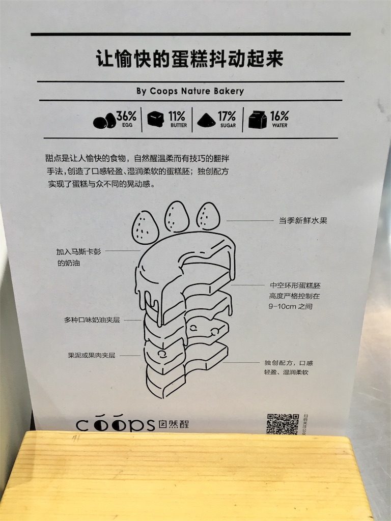 f:id:minghuabj:20180211220406j:image