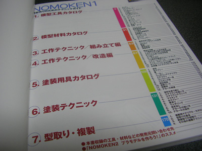 ミニチュア作りの参考図書に! 書評 - 『ノモ研 増補改訂版』