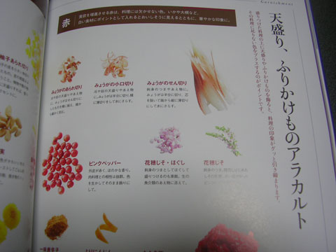 ミニチュアフードにもフードコーディネートは有効!?書評:『美しい盛りつけの基本』