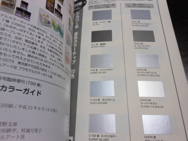 書評:『プラモデルカラーガイド』