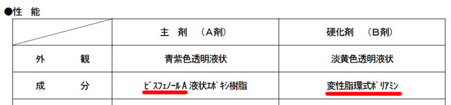 レジンを冷凍冷蔵庫で保管すべきでない理由