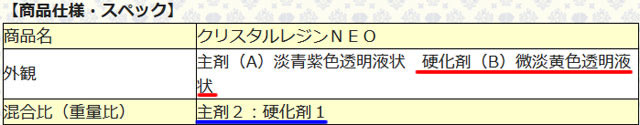 レジンが黄変する理由とその対策
