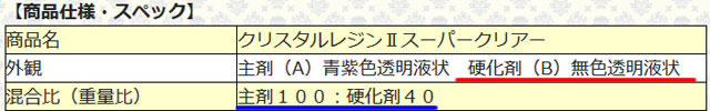 レジンが黄変する理由とその対策