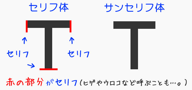 f:id:mini-mono:20160925054551j:plain