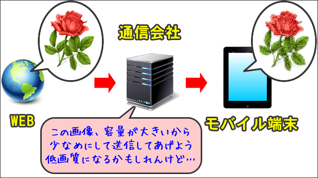 f:id:mini-mono:20170203160639p:plain f:id:mini-mono:20170203160639p:plain