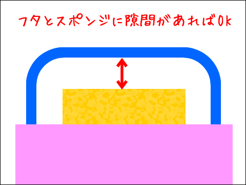 f:id:mini-mono:20170326184439p:plain