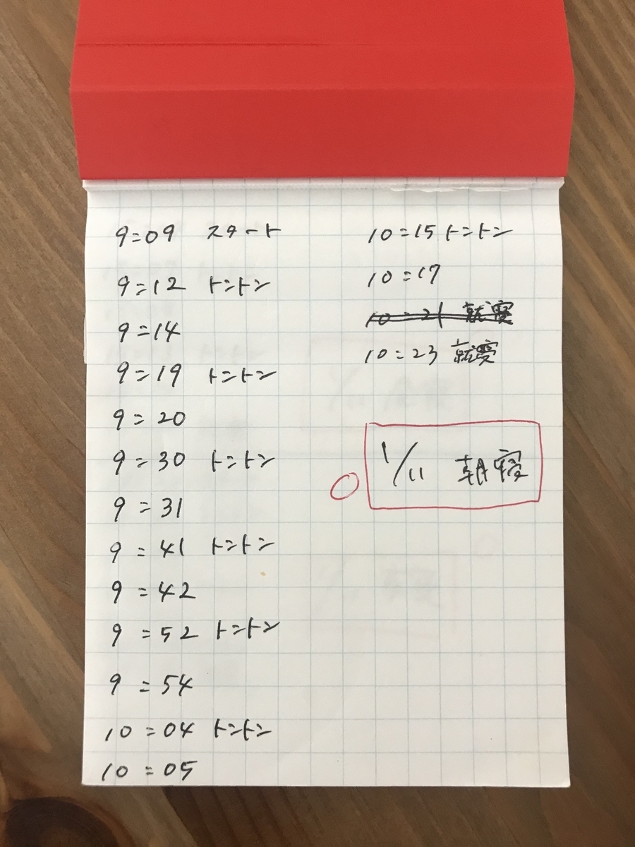 赤ちゃん睡眠スケジュール