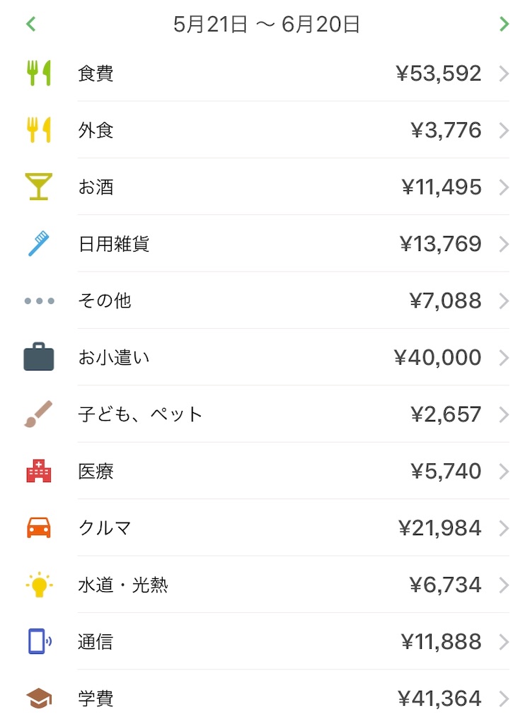 f:id:minijiro:20190724104618j:image f:id:minijiro:20190724104618j:image