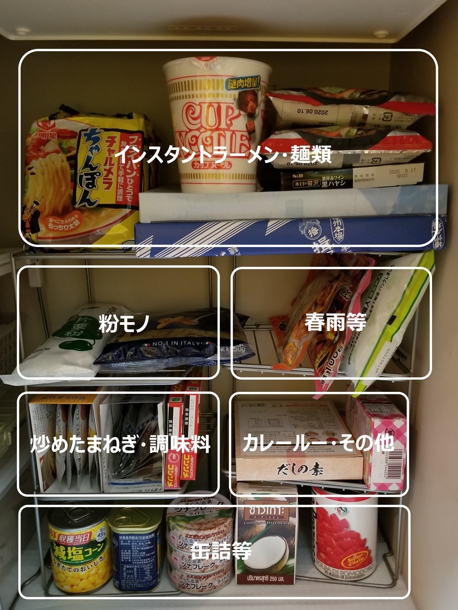 f:id:minimal-office:20191230103308j:plain