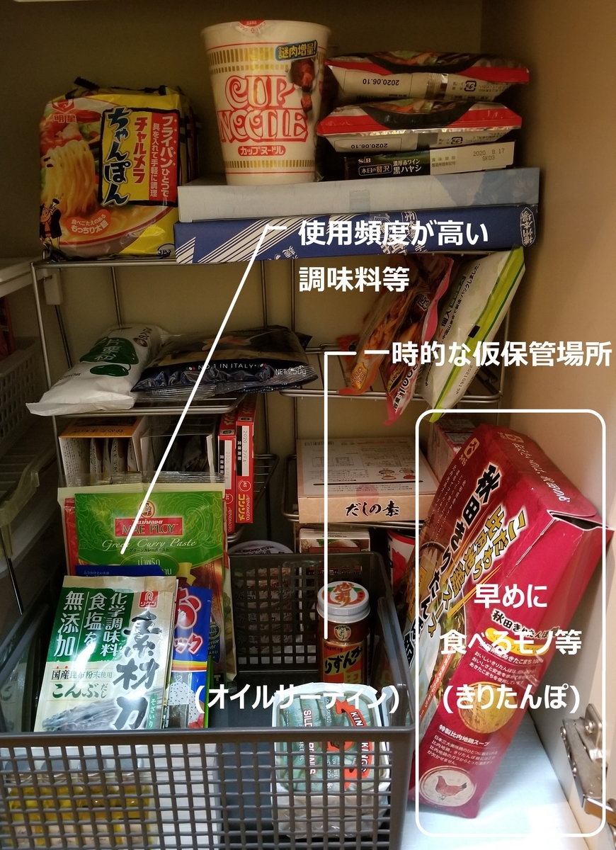 f:id:minimal-office:20191230103425j:plain