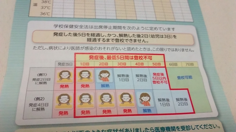 f:id:minimal-uuu:20180131173813j:plain