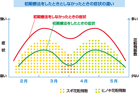 f:id:minimal-uuu:20180210171403g:plain f:id:minimal-uuu:20180210171403g:plain
