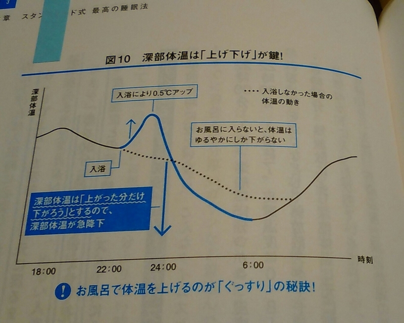 f:id:minimal-uuu:20180914180955j:plain