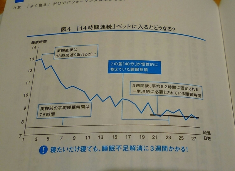 f:id:minimal-uuu:20180914180958j:plain