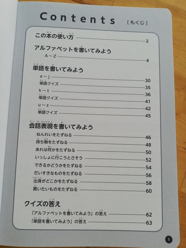 f:id:minimal-uuu:20210915114405j:plain