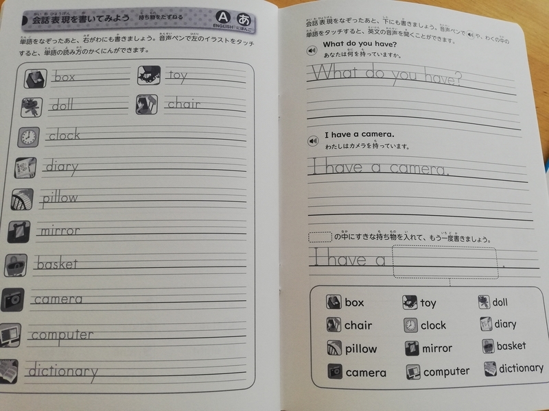 f:id:minimal-uuu:20210915114418j:plain